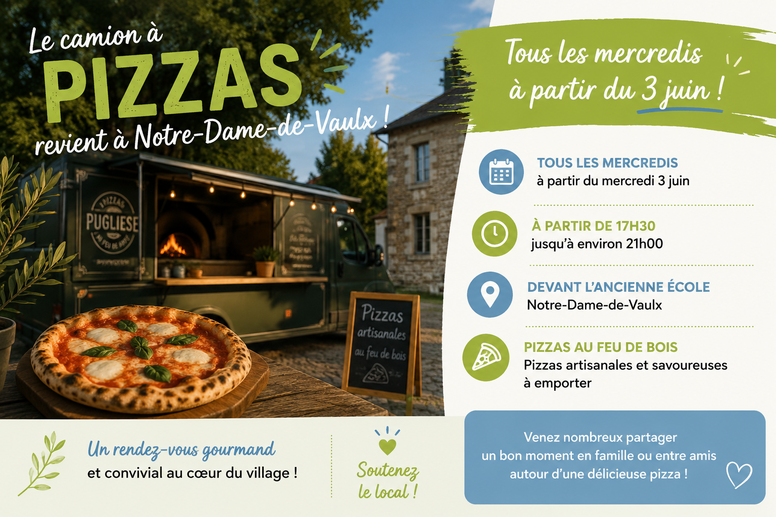 pizzas